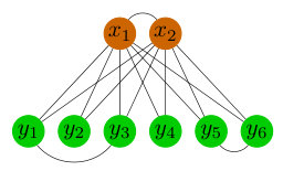 Figure 8