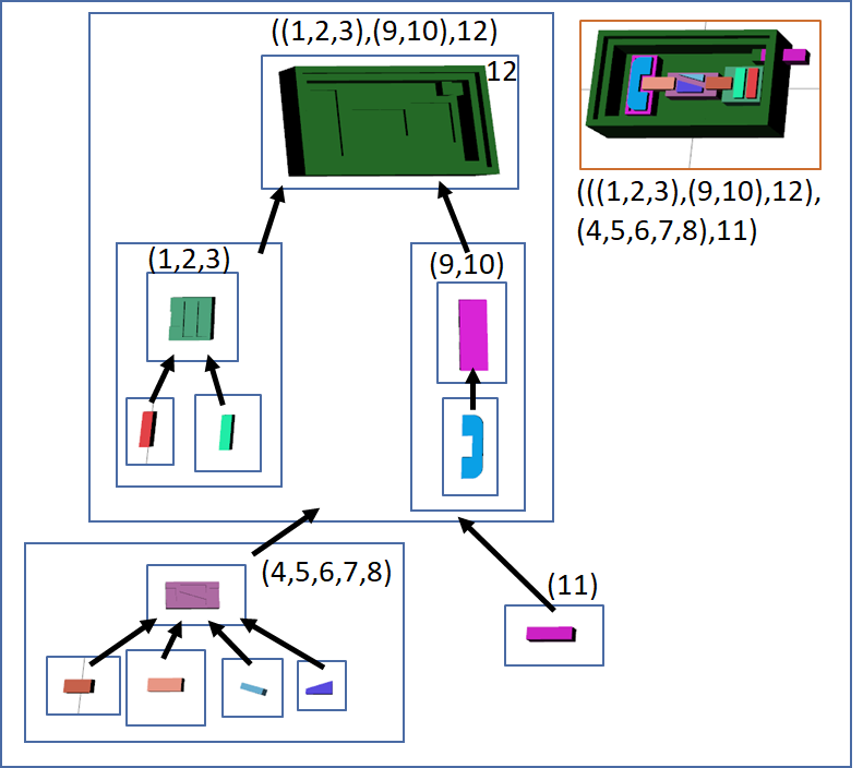 Figure 26