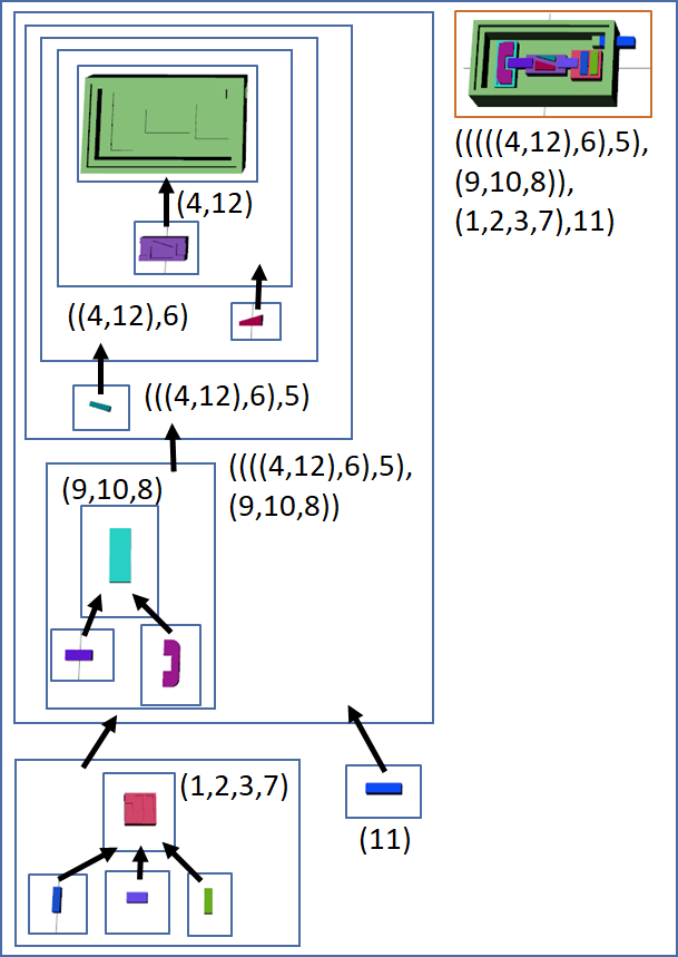 Figure 28