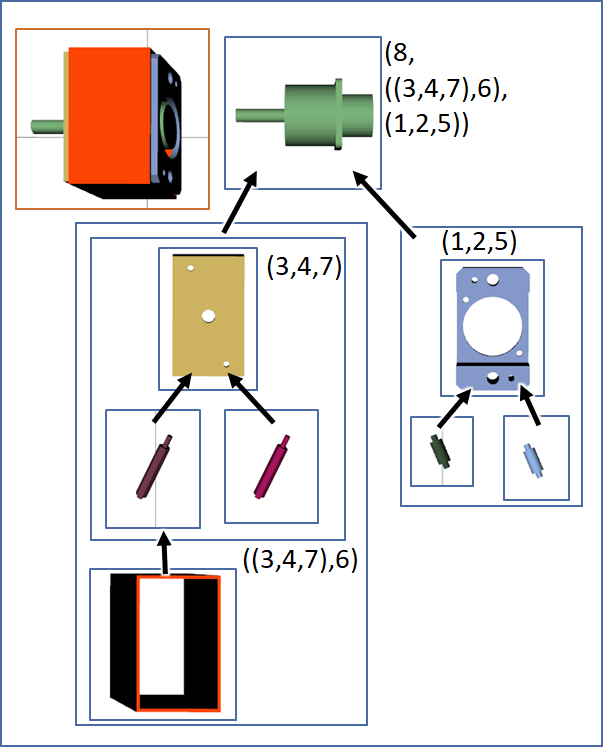 Figure 29