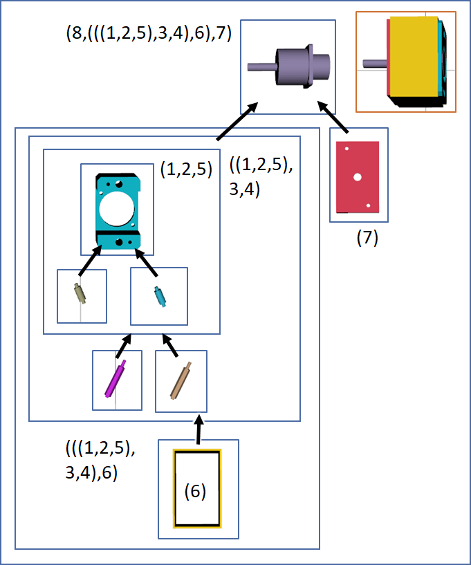 Figure 30