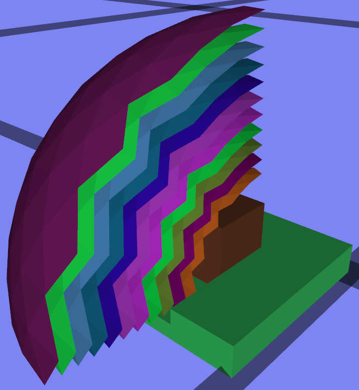 Figure 34