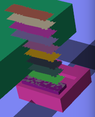 Figure 35