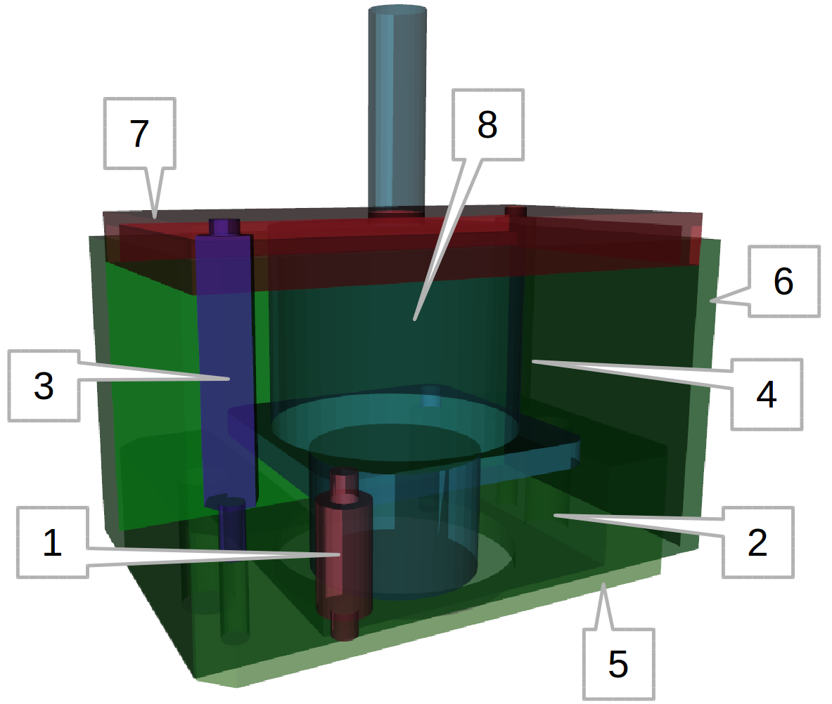Figure 37