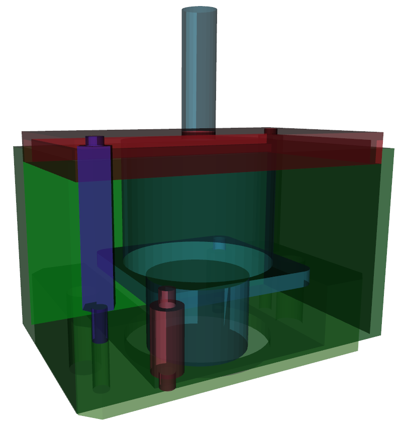 Figure 38