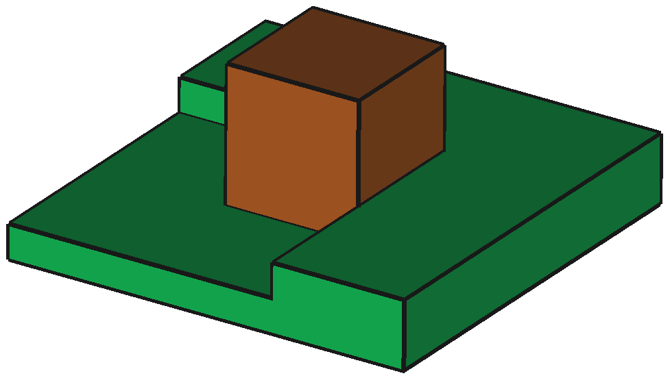 Figure 40