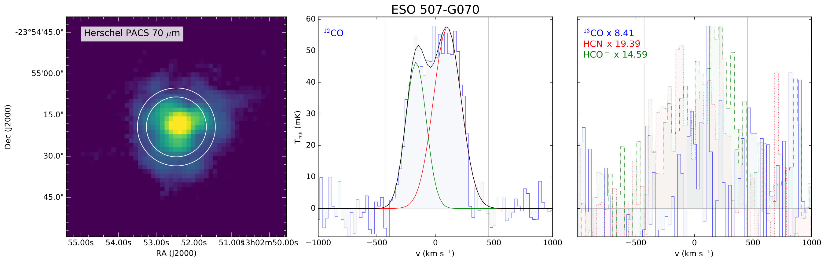 Figure 15