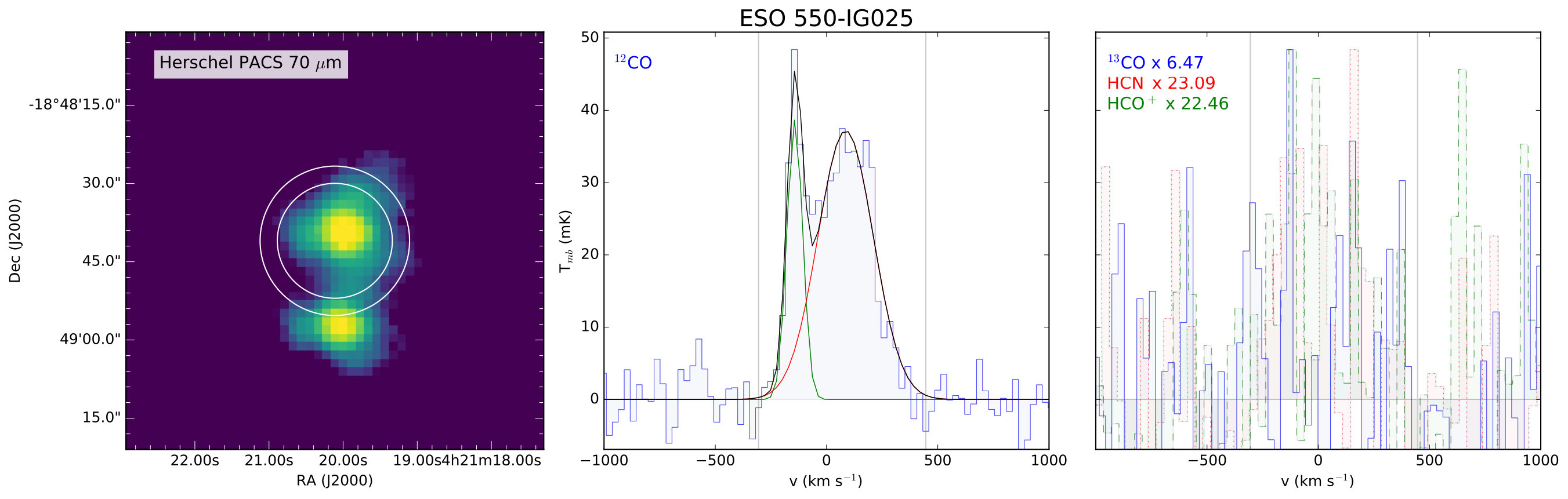Figure 16