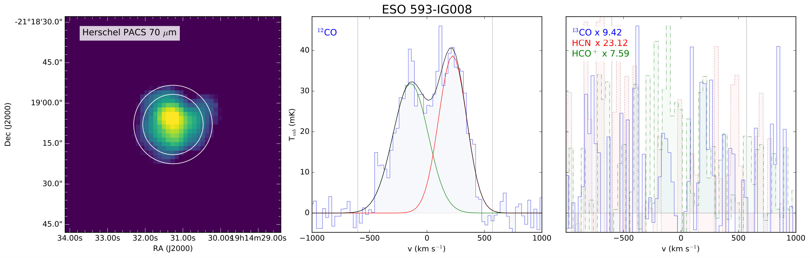 Figure 17