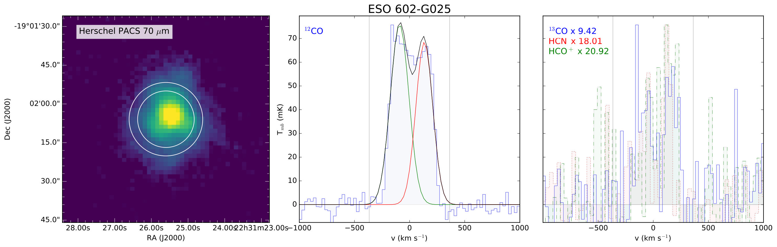 Figure 18