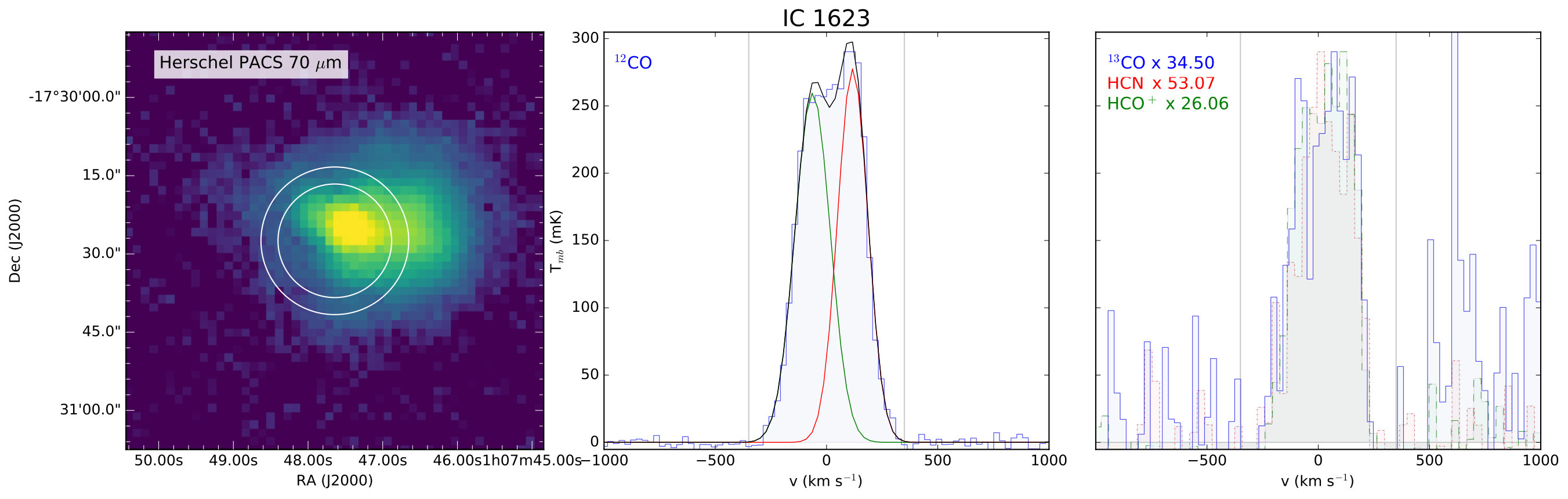 Figure 19