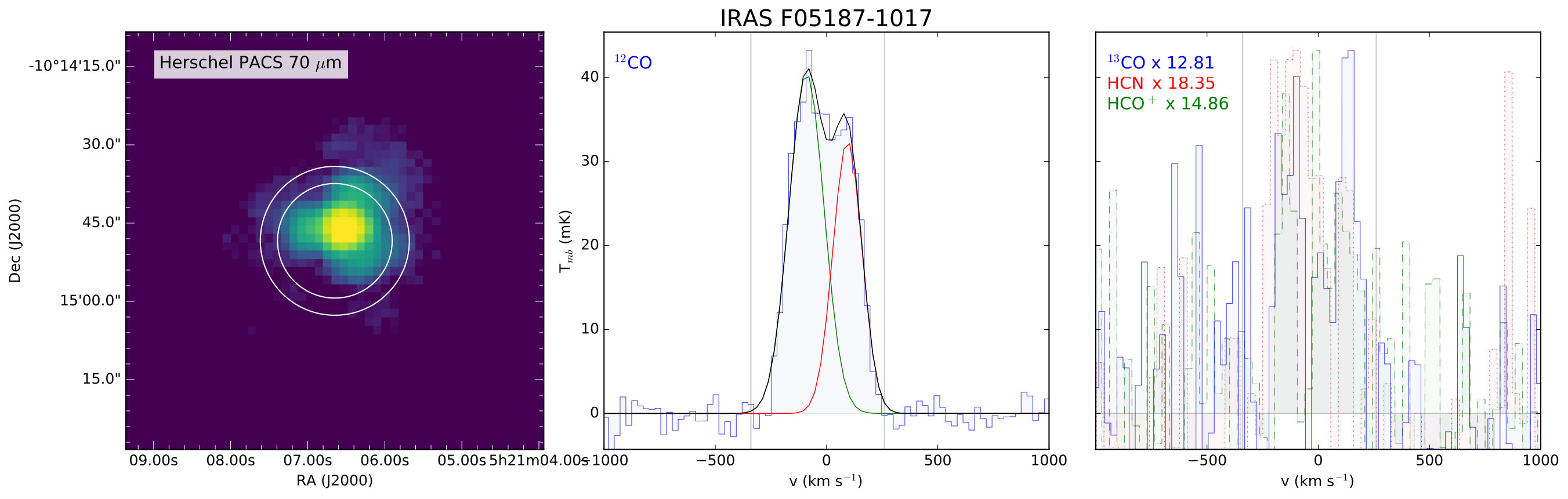 Figure 24