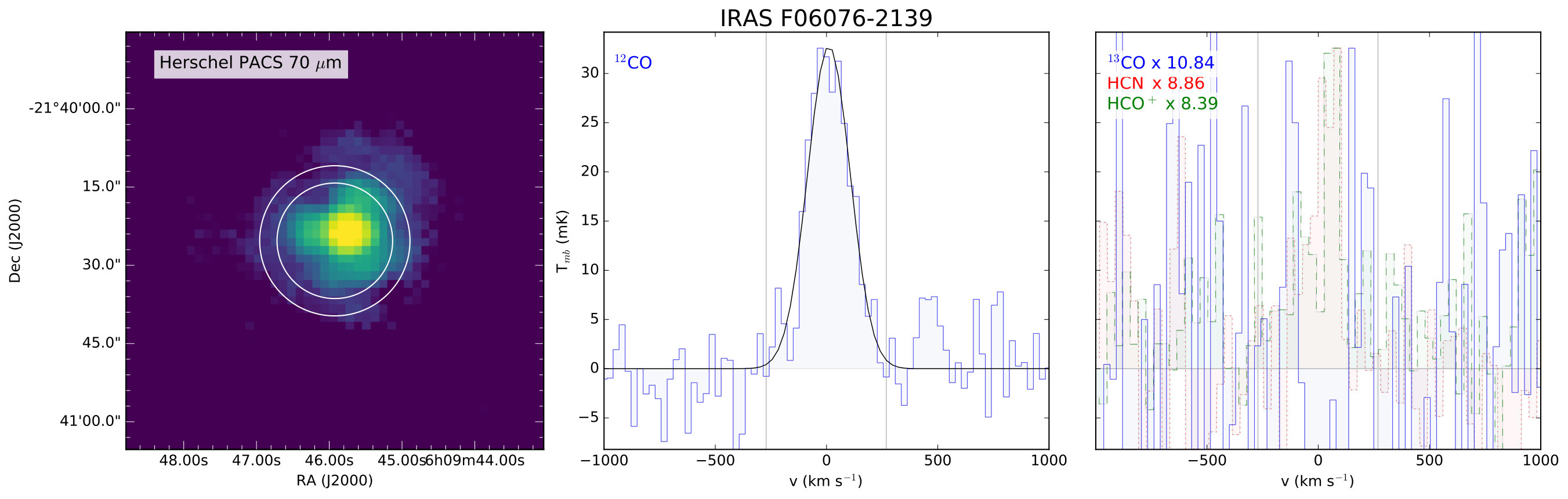 Figure 26