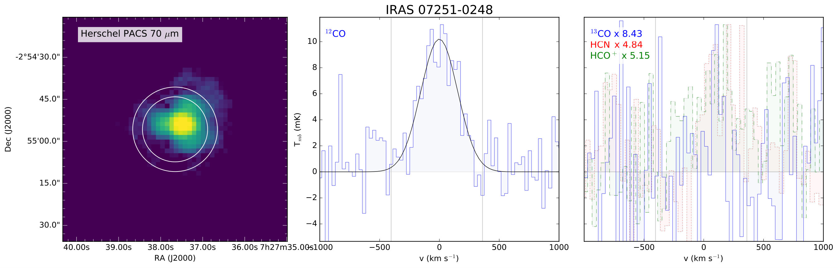 Figure 27