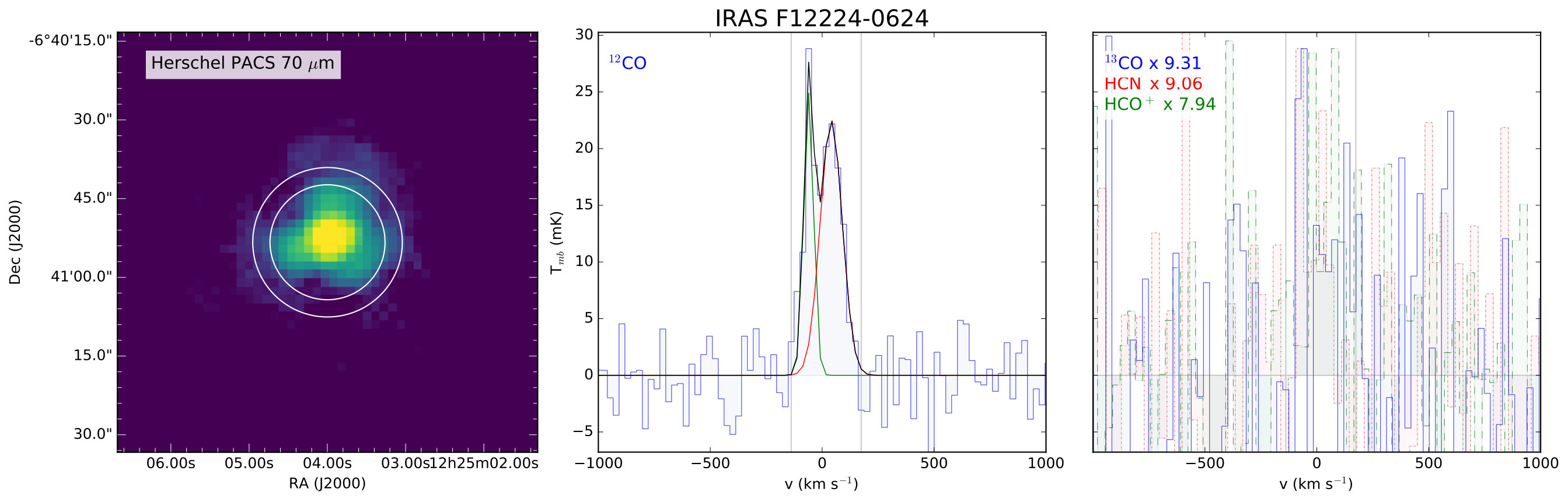 Figure 37