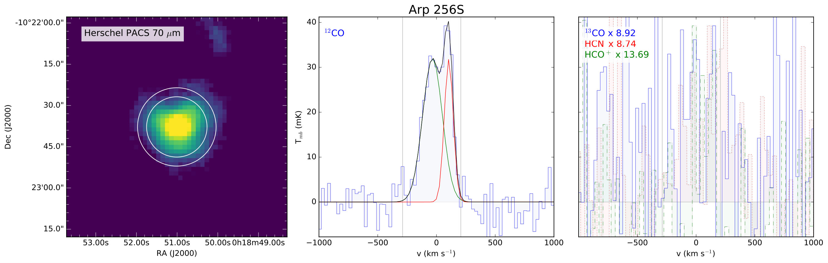 Figure 39