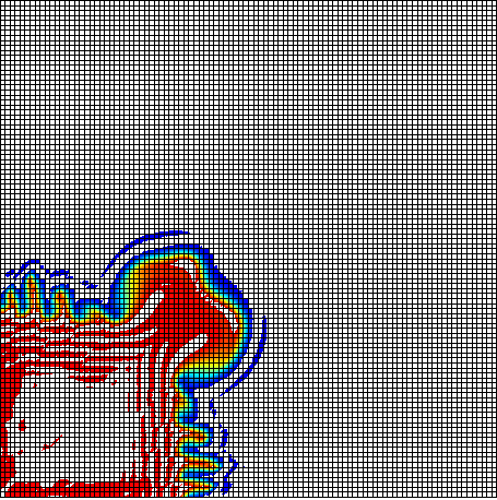 Figure 8