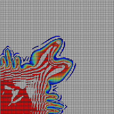 Figure 9
