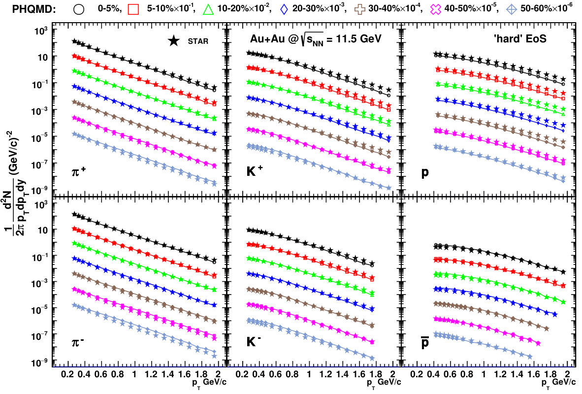 Figure 16