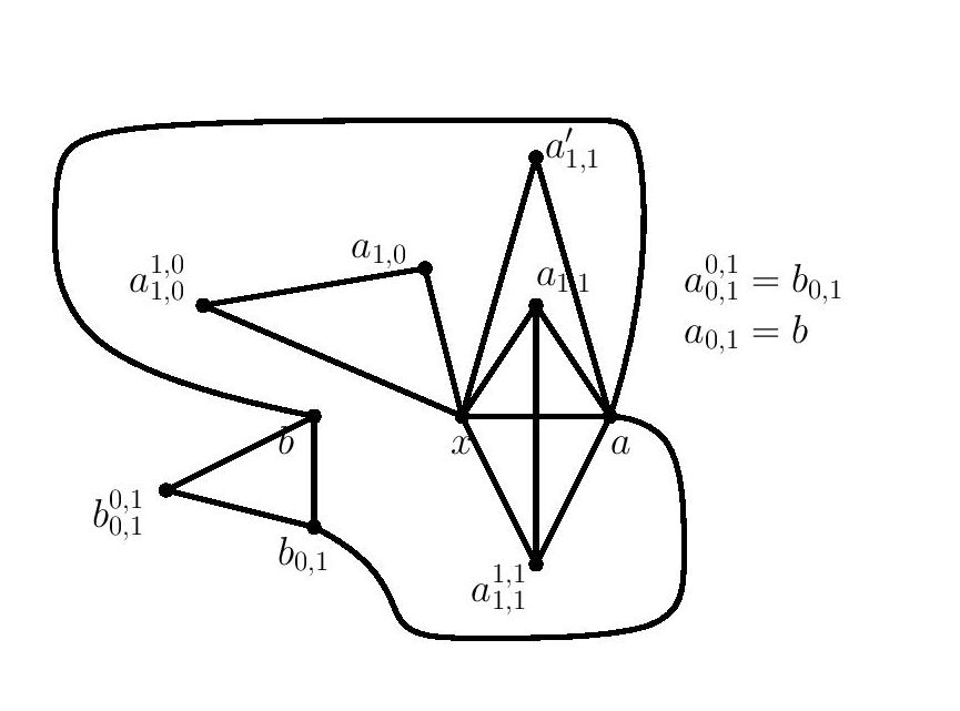 Figure 8