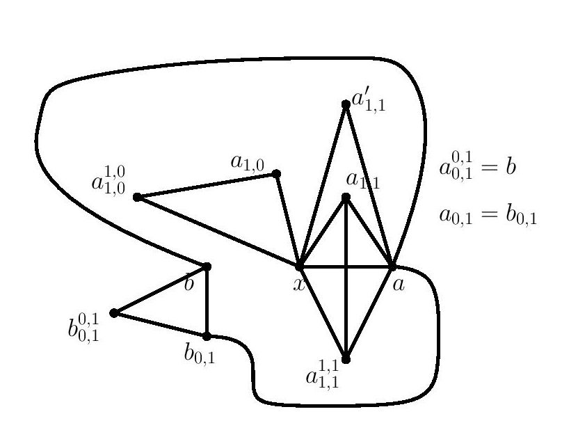 Figure 11