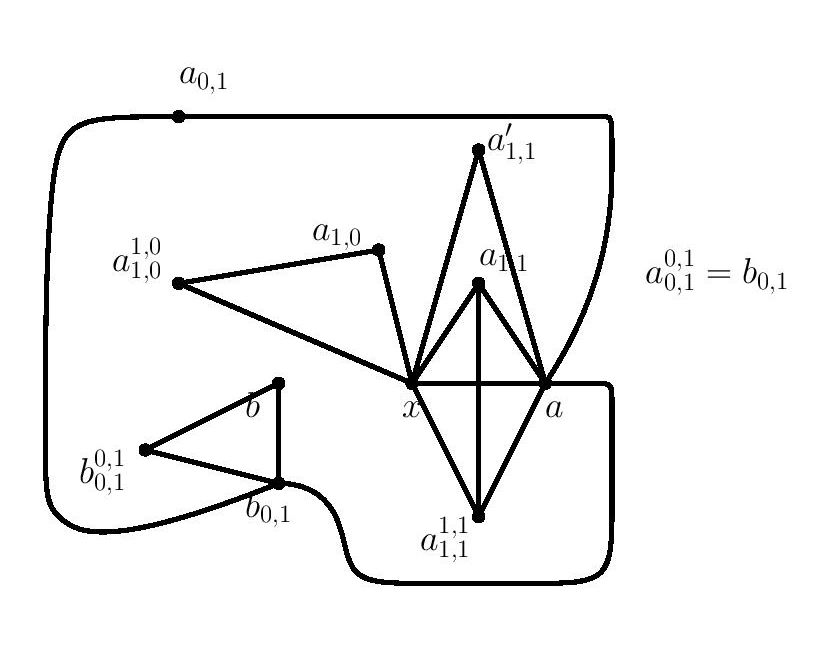 Figure 14