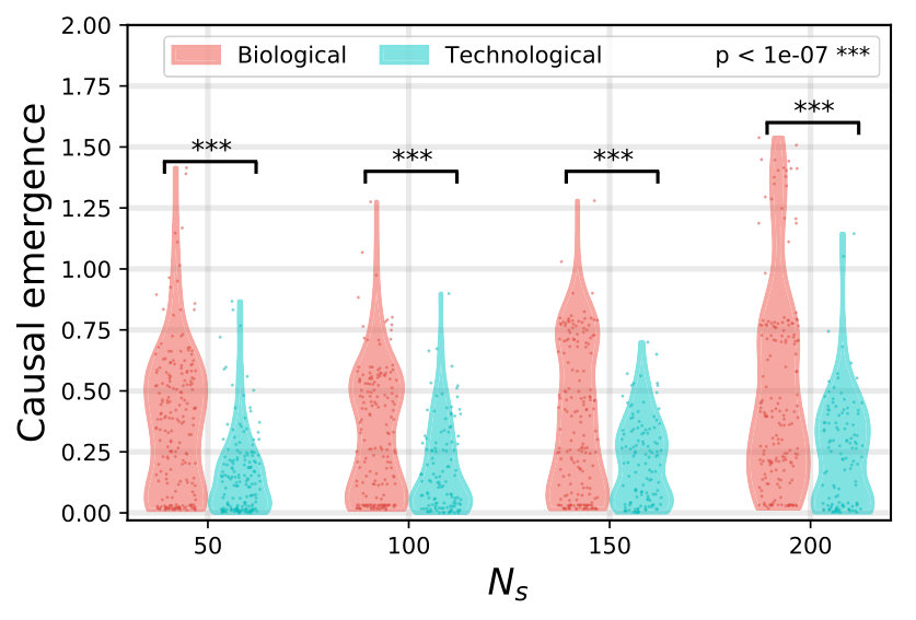 Figure 23