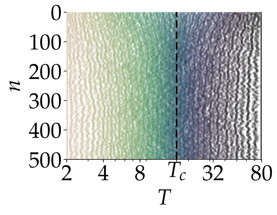 Figure 23
