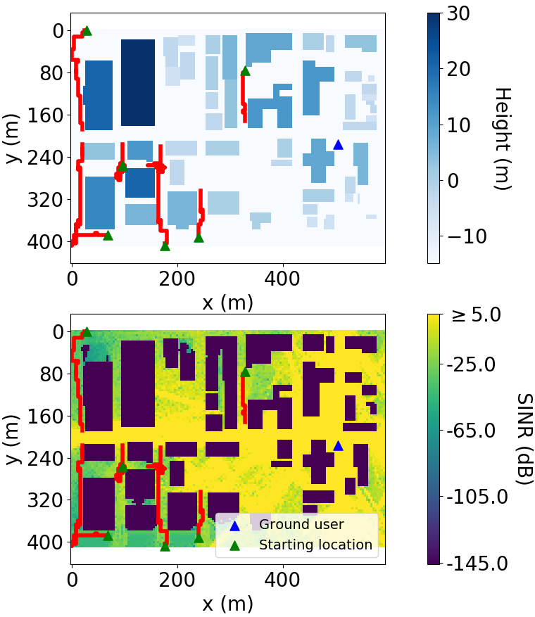 Figure 13