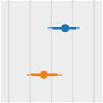 Figure 23