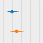 Figure 24