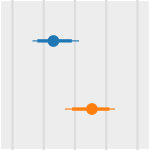 Figure 25