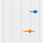 Figure 26
