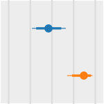 Figure 27