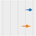 Figure 29