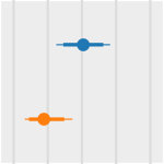 Figure 30