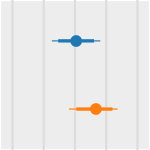 Figure 31