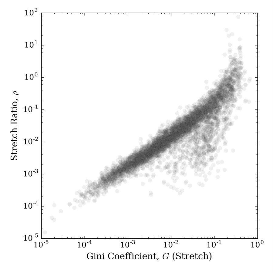 Figure 18