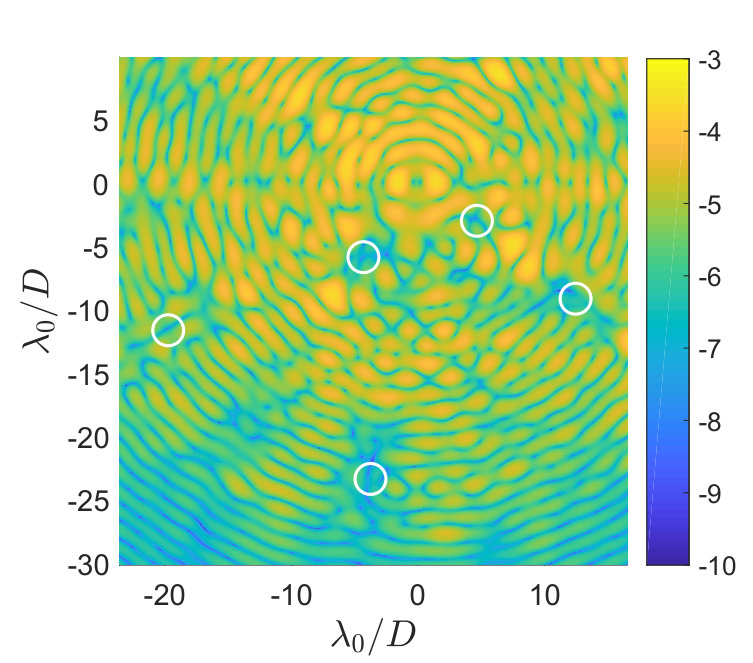 Figure 16