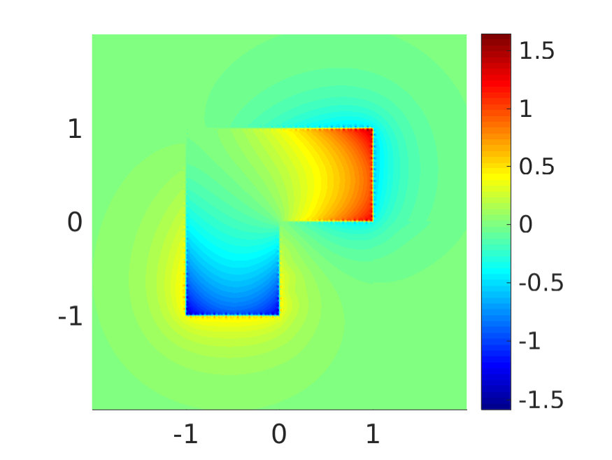 Figure 8