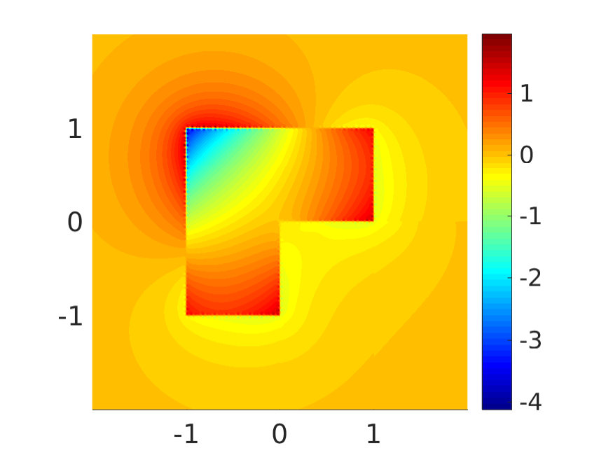 Figure 9