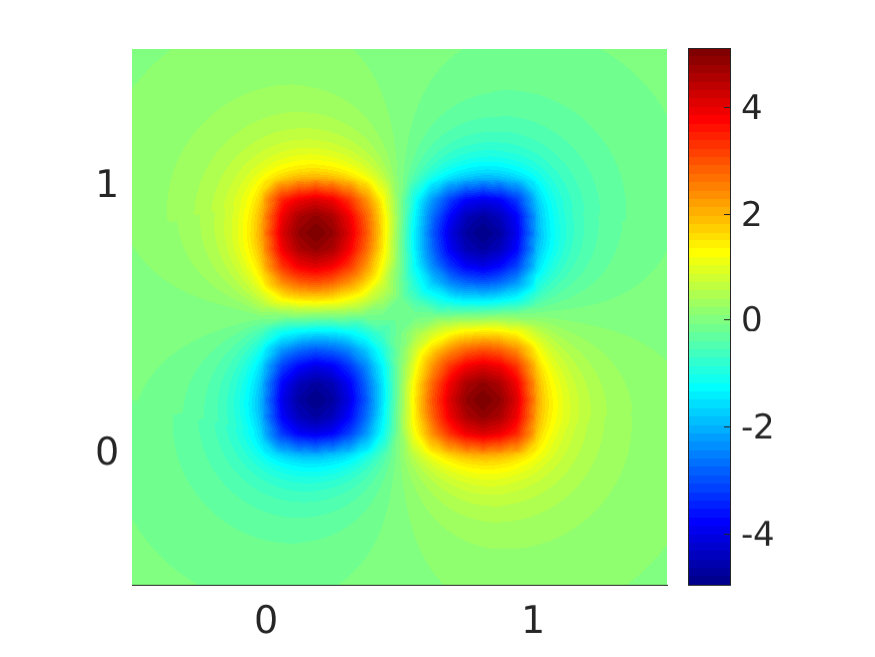 Figure 13