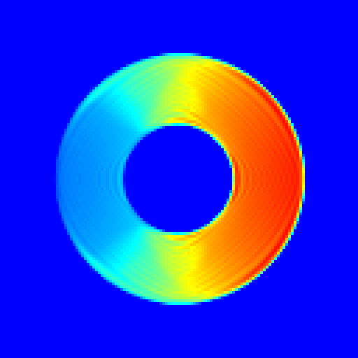 Figure 19