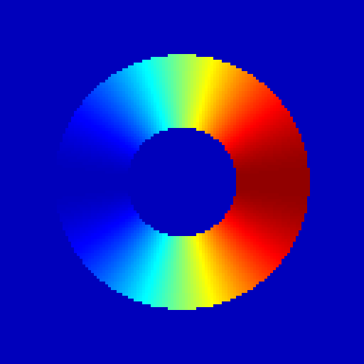 Figure 20