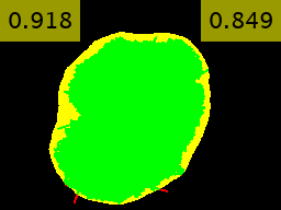 Figure 38