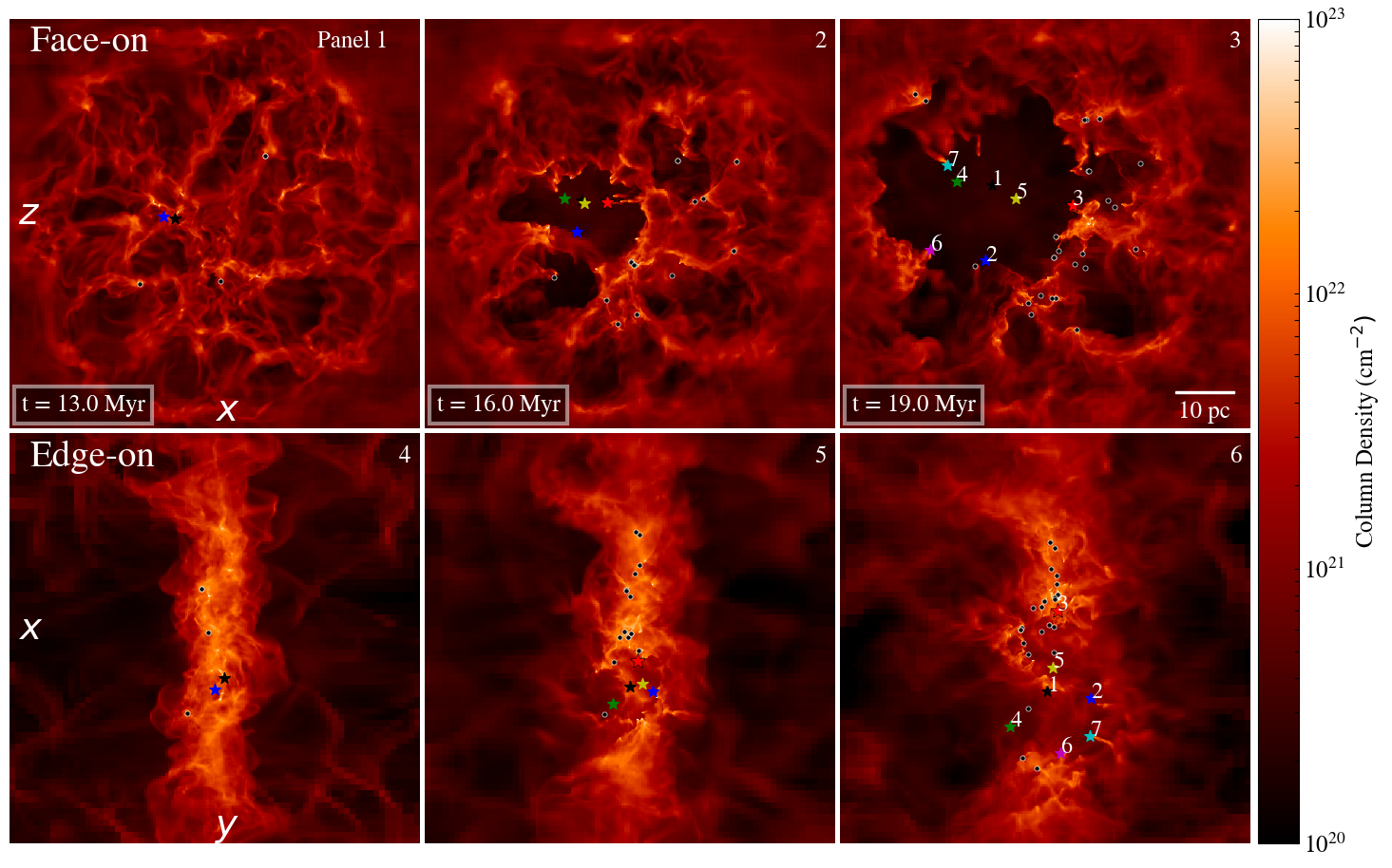 Figure 6