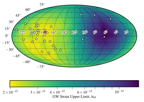 Figure 18