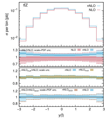 Figure 23