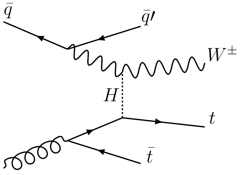 Figure 30
