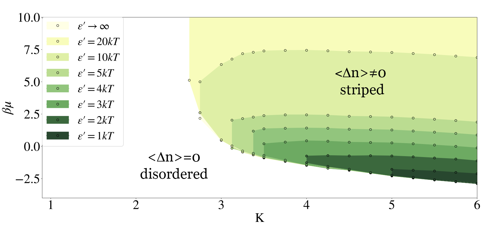 Figure 2019